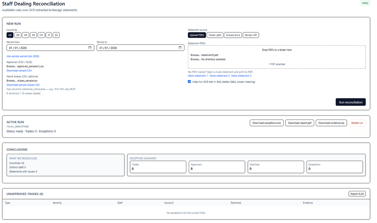 Staff Dealing interface