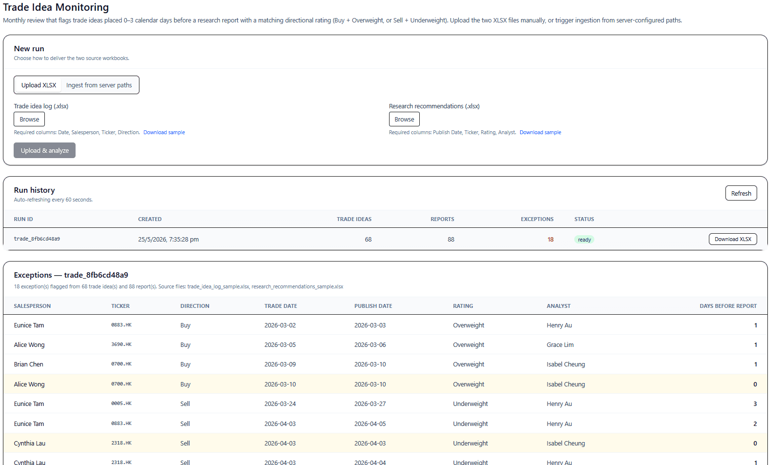Trade Idea Monitoring screenshot