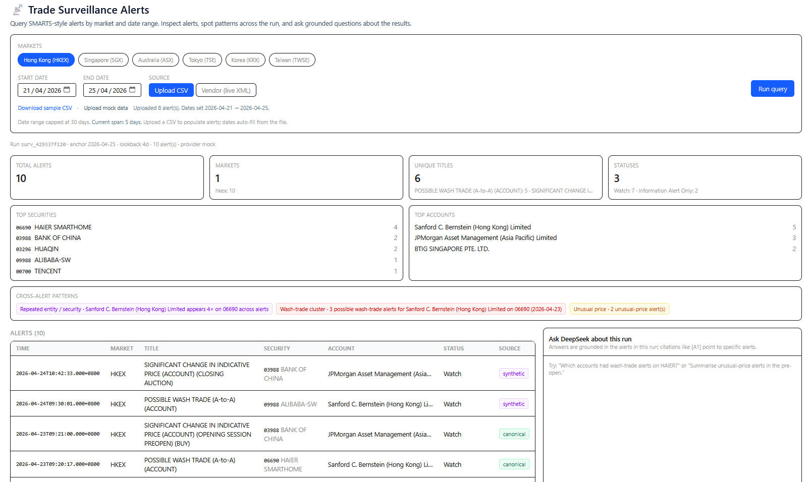 Trade Surveillance screenshot
